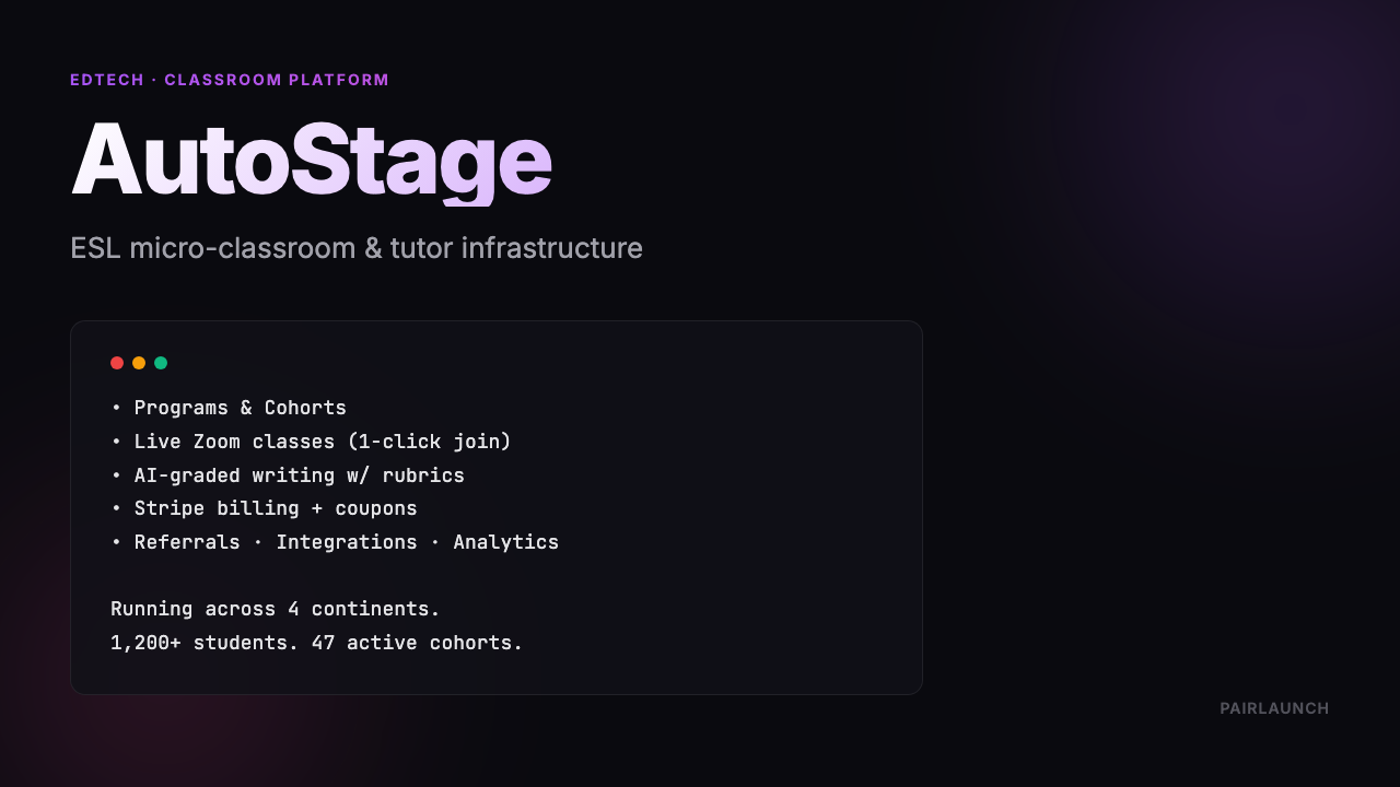 ESL classroom platform — case study