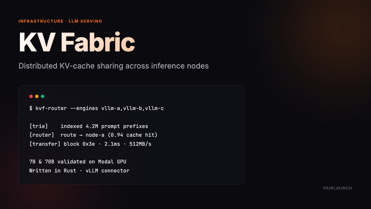 Distributed KV-cache fabric — case study